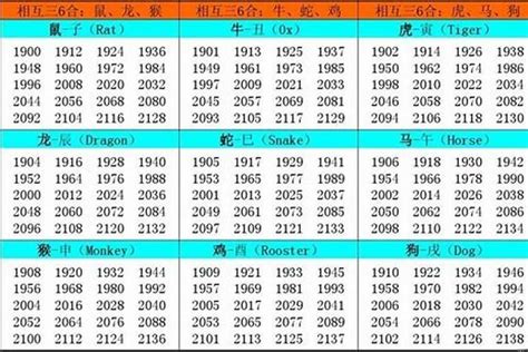 2026五行|2026是什么年生肖 2026是什么年属什么年什么命